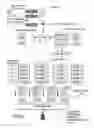 Fig. 06 - Synchronized image transformation processing method for a printer