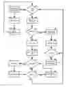 Fig. 01 - Security of printed documents through end user presence sensing