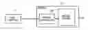 Fig. 01 - Print controller, control method therefor and program