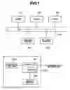 Fig. 02 - Information processing apparatus and information processing method