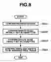 Fig. 09 - Information processing apparatus and information processing method