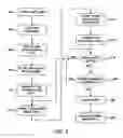 Fig. 04 - Apparatus and method for generating additional copy without rescanning