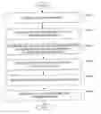 Fig. 01 - Method for descreening a scanned image