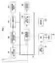 Fig. 02 - Image processing apparatus and image processing program
