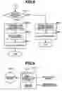 Fig. 09 - Image reading apparatus