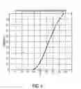 Fig. 04 - Two-dimensional gray component replacement