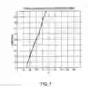 Fig. 06 - Two-dimensional gray component replacement