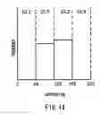Fig. 15 - Image forming apparatus and image forming method