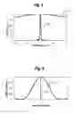 Fig. 08 - Data storage devices and methods