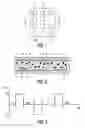 Fig. 02 - Electrophoretic display panel