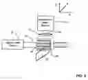 Fig. 05 - Method and apparatus for electro-optical and all-optical beam steering, self-deflection and electro-optic routing