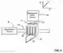 Fig. 06 - Method and apparatus for electro-optical and all-optical beam steering, self-deflection and electro-optic routing