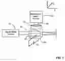 Fig. 07 - Method and apparatus for electro-optical and all-optical beam steering, self-deflection and electro-optic routing