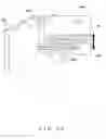 Fig. 32 - Microscope and a controlling method thereof