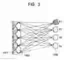 Fig. 04 - Three-dimensional display method and device therefor
