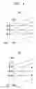 Fig. 05 - Three-dimensional display method and device therefor
