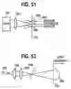 Fig. 33 - Optical apparatus which uses a virtually imaged phased array to produce chromatic dispersion
