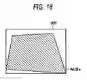 Fig. 19 - Distortion correction for projector
