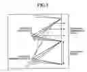 Fig. 05 - Fresnel optical element and projection display device