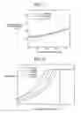 Fig. 29 - Fresnel optical element and projection display device