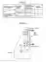 Fig. 35 - Fresnel optical element and projection display device