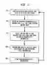 Fig. 04 - Over-writing data in a recording system