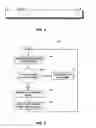 Fig. 04 - Method of configuring storage space in a data storage device