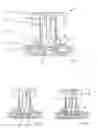 Fig. 02 - Control element