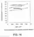 Fig. 12 - Magneto-resistance effect element and magnetic memory