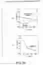 Fig. 21 - Magneto-resistance effect element and magnetic memory