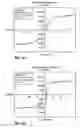 Fig. 05 - Residual magnetic devices and methods