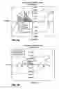 Fig. 07 - Residual magnetic devices and methods