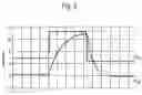 Fig. 04 - Electronic drive circuit for an impulse-controlled actor