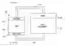 Fig. 01 - Microfluidic cooling of integrated circuits