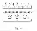 Fig. 04 - Keypad lighting arrangement