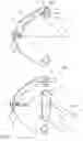 Fig. 02 - Headlight