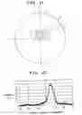 Fig. 12 - Light source device, display device, terminal device, and optical member