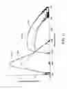Fig. 11 - Fluorescent volume light source