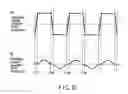 Fig. 11 - DC-DC converter