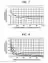 Fig. 08 - Multichip package or system-in package