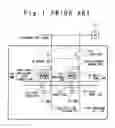 Fig. 02 - Magnetic random access memory with improved data reading method