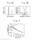 Fig. 06 - Magnetic random access memory with improved data reading method