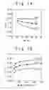 Fig. 13 - Magnetic random access memory with improved data reading method