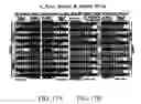Fig. 19 - Integrated electronic non-volatile memory device having nand structure