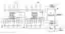 Fig. 01 - Common wordline flash array architecture