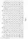Fig. 05 - Common wordline flash array architecture