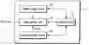 Fig. 01 - Nonvolatile memory including a verify circuit