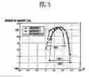 Fig. 05 - Program-verify method of non-volatile memory device