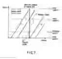 Fig. 07 - Nonvolatile semiconductor memory device which stores multivalue data