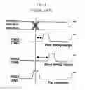 Fig. 04 - Address latch signal generation circuit and address decoding circuit